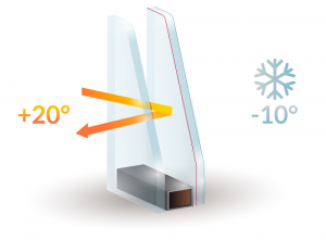 Double Glazing Services in Northwood | Installation & Repairs